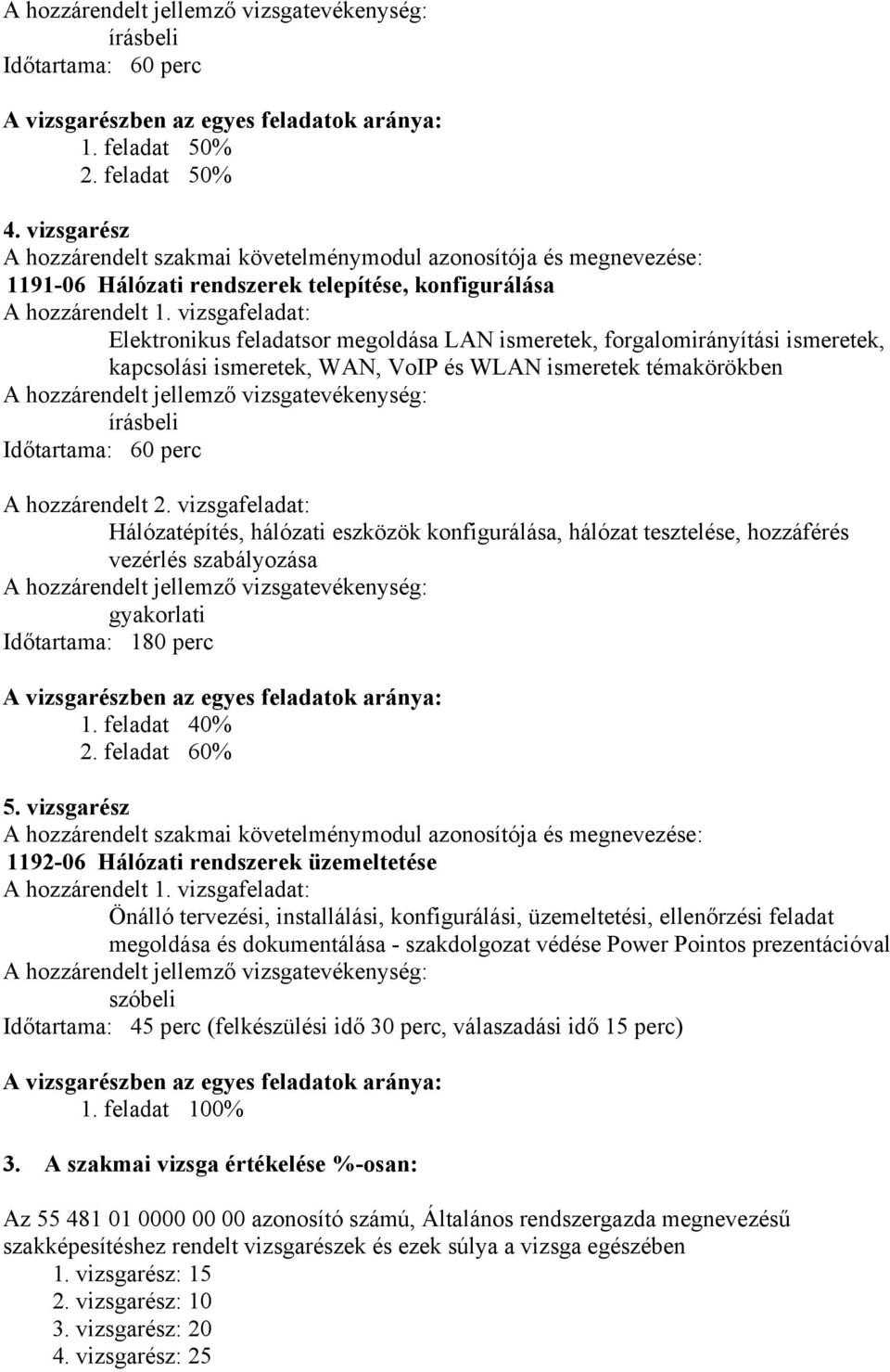 vizsgafeladat: Elektronikus feladatsor megoldása LAN ismeretek, forgalomirányítási ismeretek, kapcsolási ismeretek, WAN, VoIP és WLAN ismeretek témakörökben írásbeli Időtartama: 60 perc A