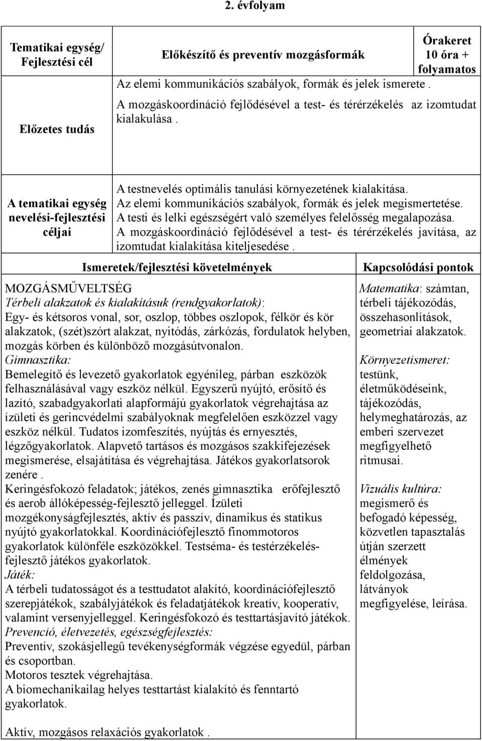 Az elemi kommunikációs szabályok, formák és jelek megismertetése. A testi és lelki egészségért való személyes felelősség megalapozása.