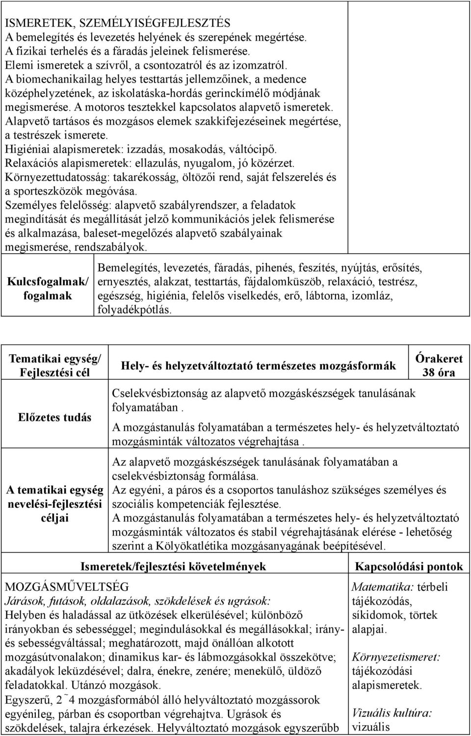 Alapvető tartásos és mozgásos elemek szakkifejezéseinek megértése, a testrészek ismerete. Higiéniai alapismeretek: izzadás, mosakodás, váltócipő.