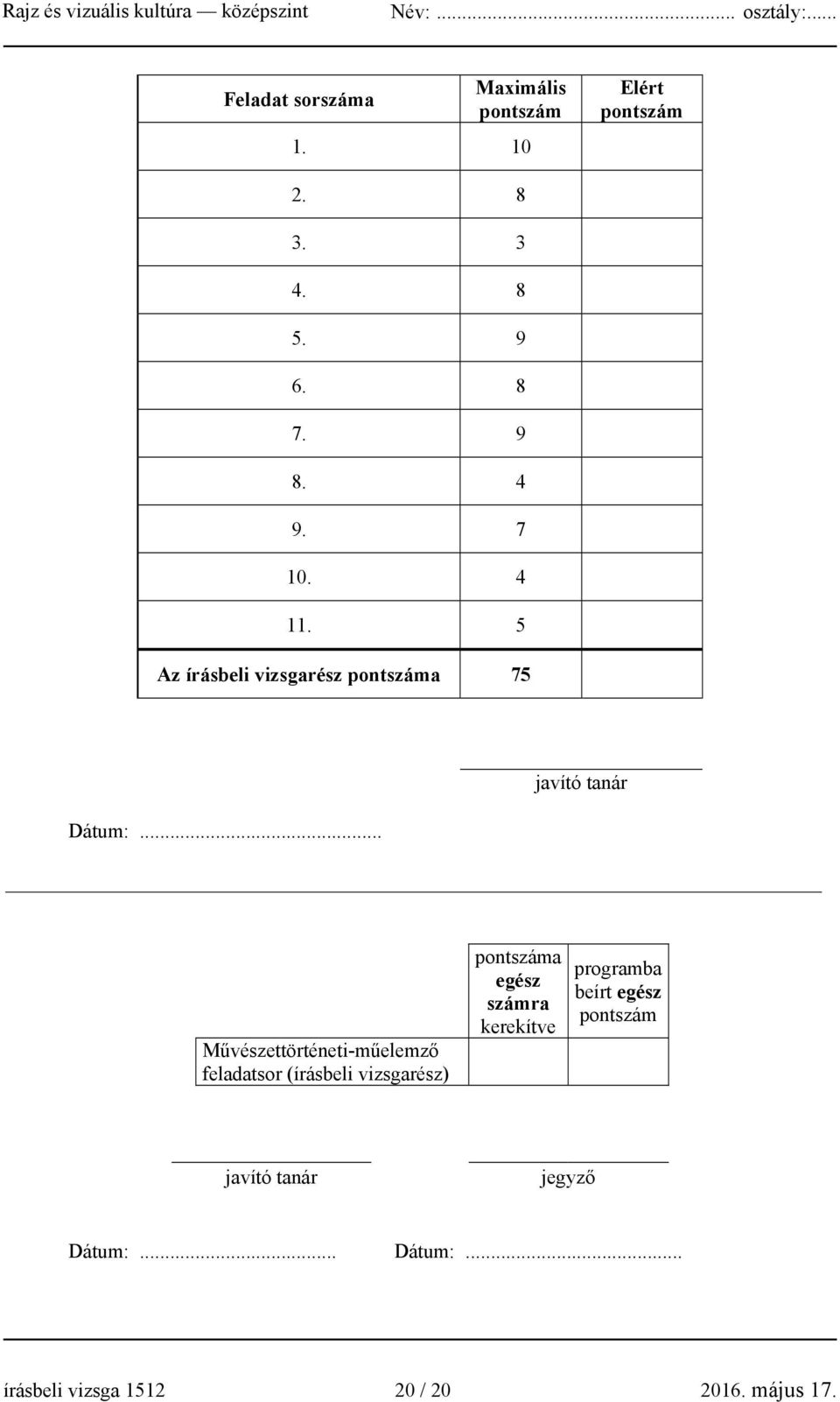 .. Művészettörténeti-műelemző feladatsor (írásbeli vizsgarész) pontszáma egész számra