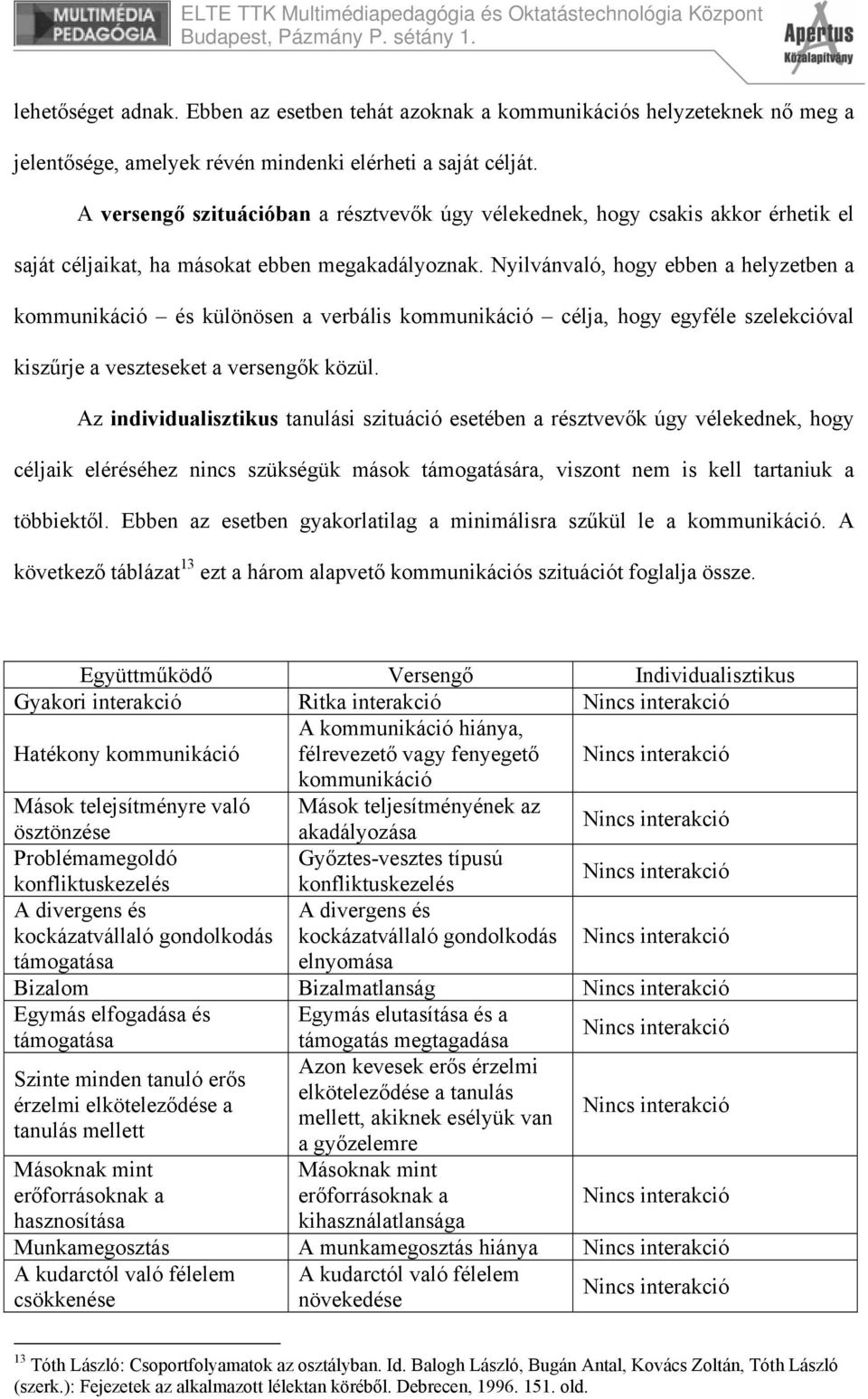 Nyilvánvaló, hogy ebben a helyzetben a kommunikáció és különösen a verbális kommunikáció célja, hogy egyféle szelekcióval kiszűrje a veszteseket a versengők közül.