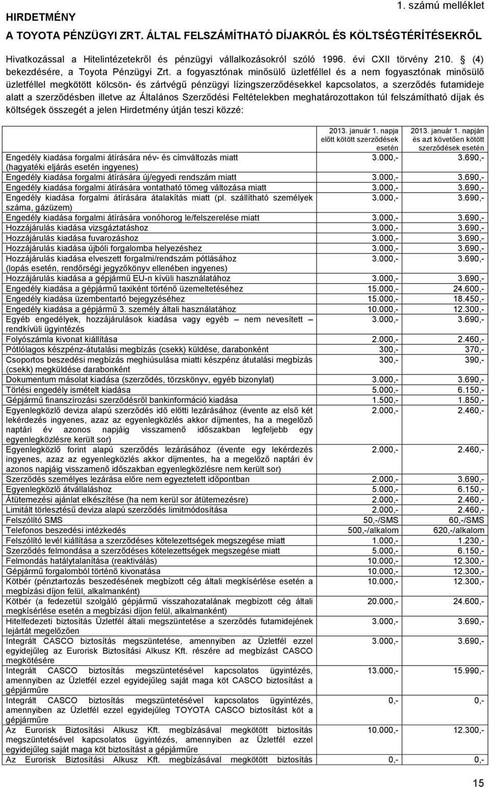 a fogyasztónak minősülő üzletféllel és a nem fogyasztónak minősülő üzletféllel megkötött kölcsön- és zártvégű pénzügyi lízingszerződésekkel kapcsolatos, a szerződés futamideje alatt a szerződésben