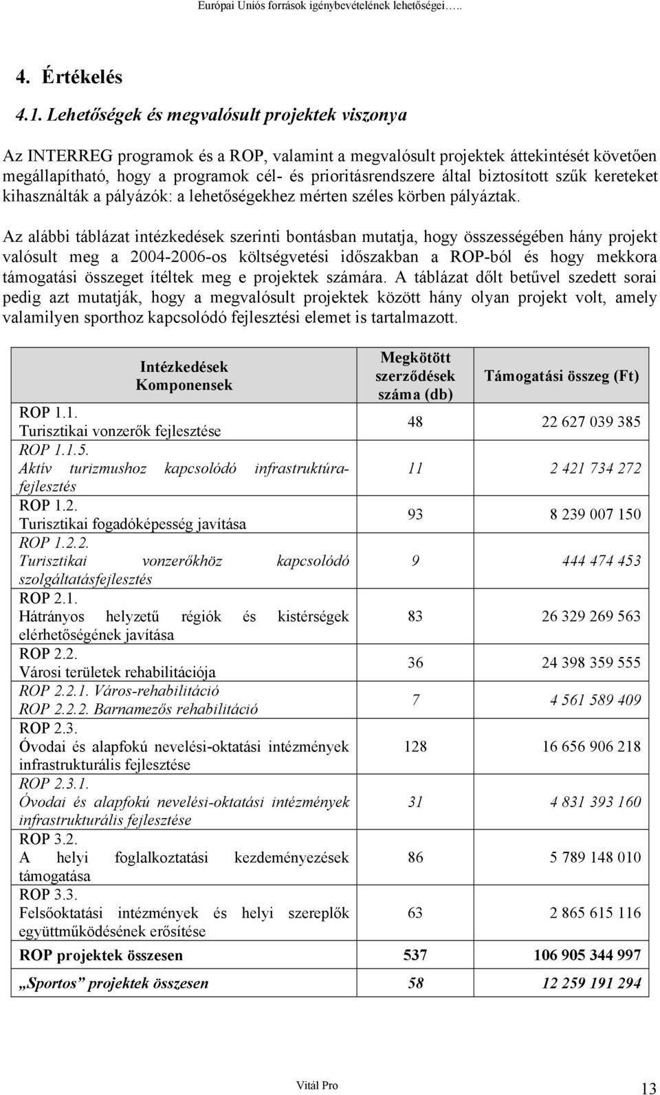 szűk kereteket kihasználták a pályázók: a lehetőségekhez mérten széles körben pályáztak.