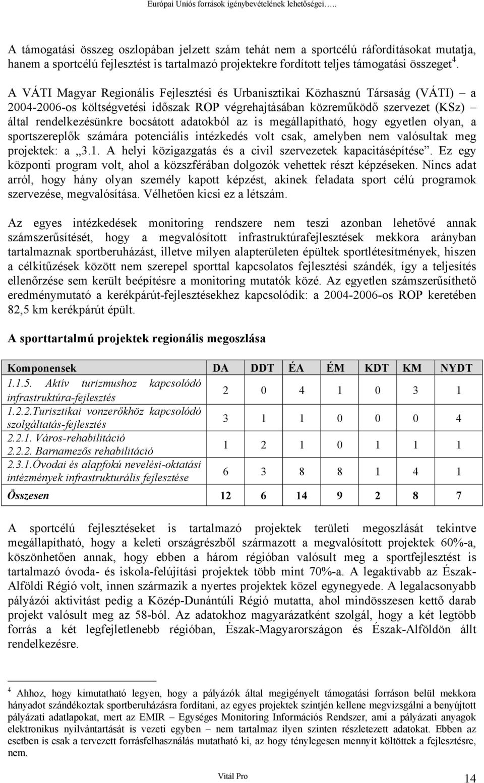 A VÁTI Magyar Reginális Fejlesztési és Urbanisztikai Közhasznú Társaság (VÁTI) a 2004-2006-s költségvetési időszak ROP végrehajtásában közreműködő szervezet (KSz) által rendelkezésünkre bcsáttt