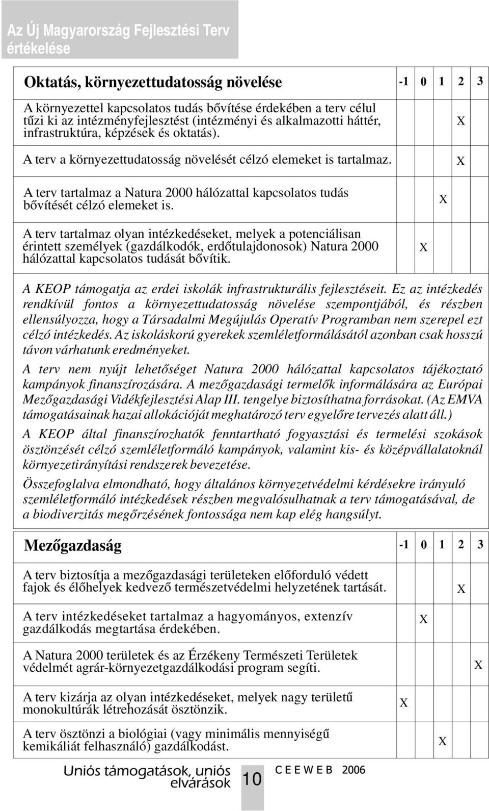 A terv tartalmaz a Natura 2000 hálózattal kapcsolatos tudás bővítését célzó elemeket is.