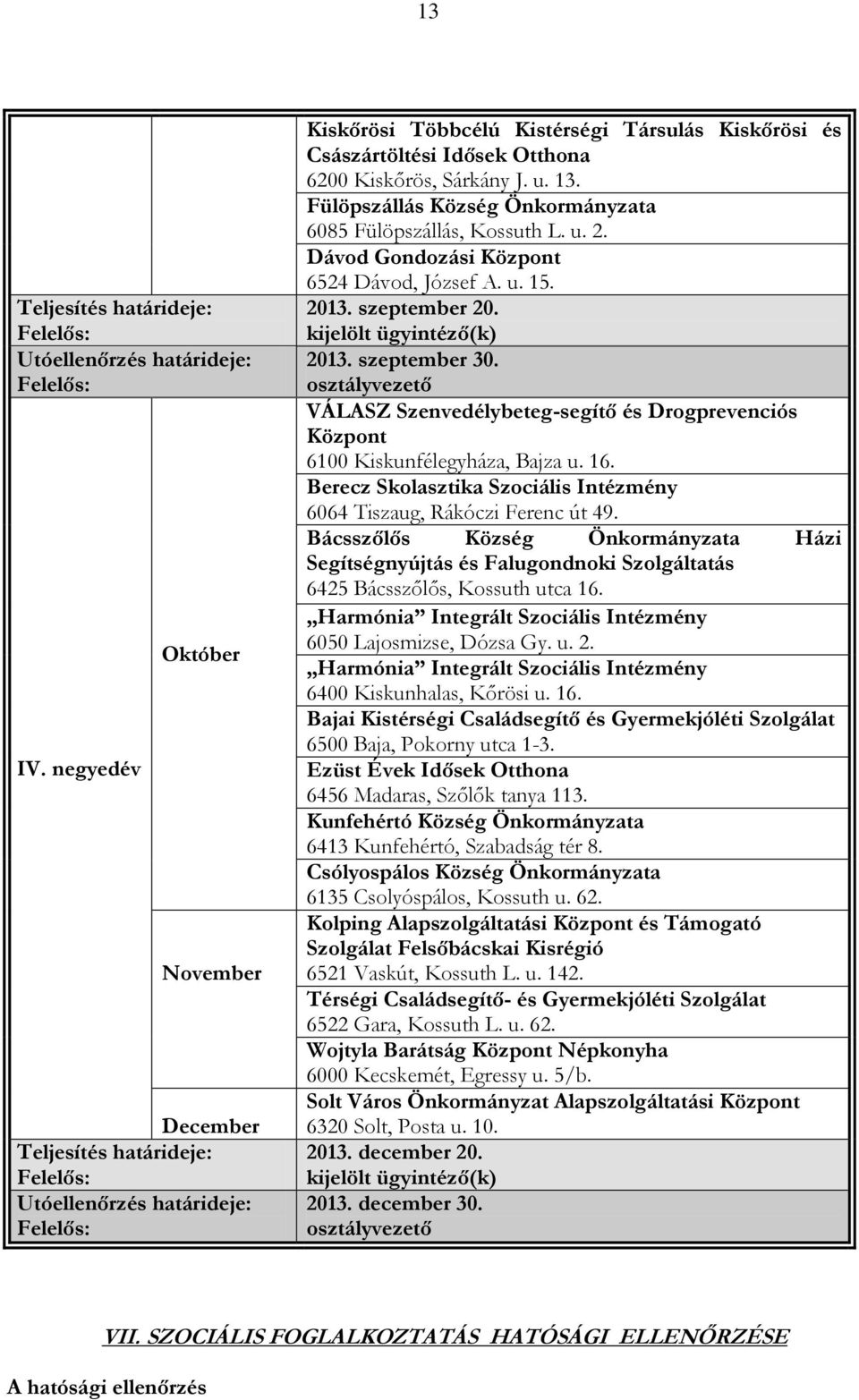 VÁLASZ Szenvedélybeteg-segítő és Drogprevenciós Központ 6100 Kiskunfélegyháza, Bajza u. 16. Berecz Skolasztika Szociális Intézmény 6064 Tiszaug, Rákóczi Ferenc út 49.