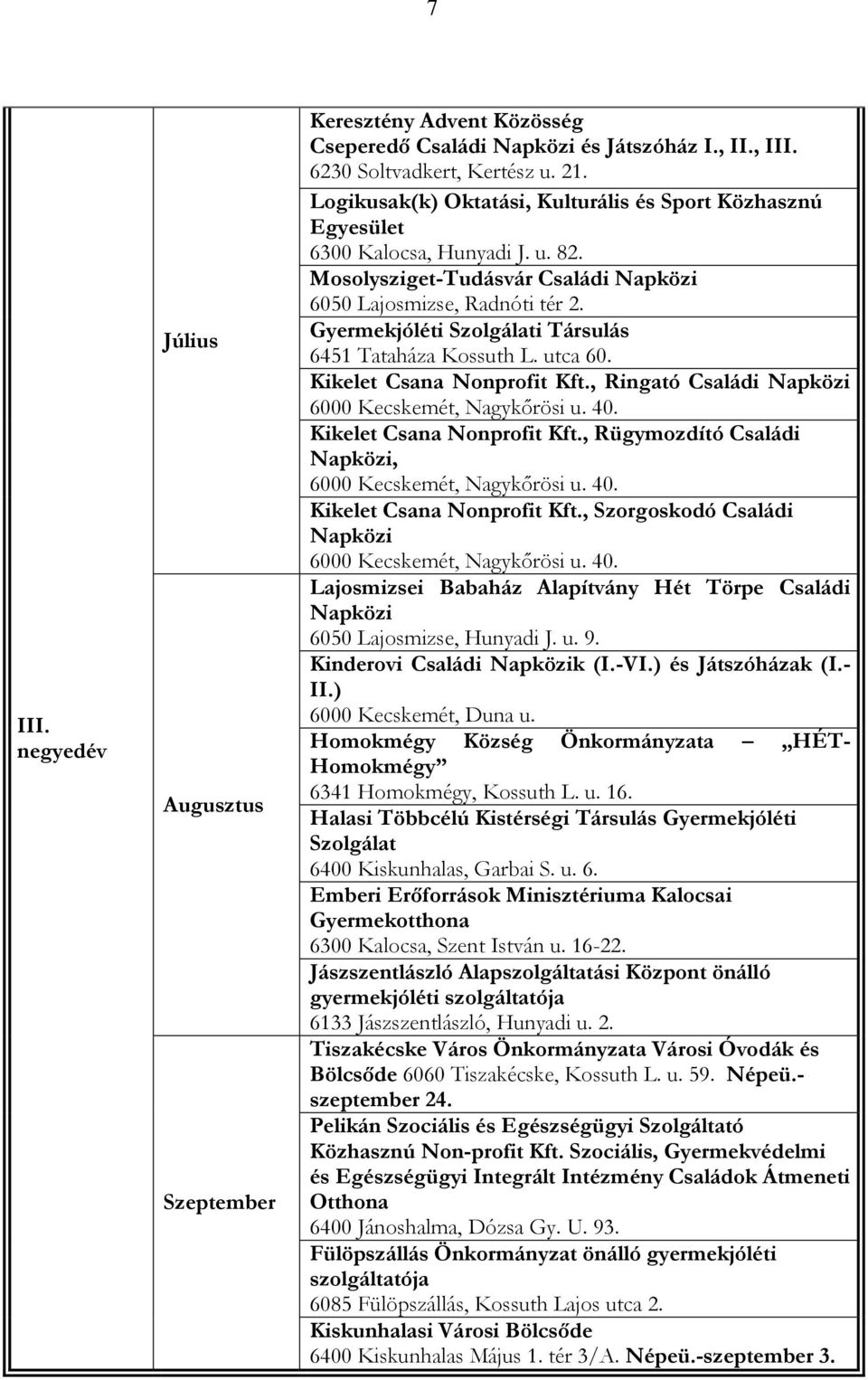 Gyermekjóléti Szolgálati Társulás 6451 Tataháza Kossuth L. utca 60. Kikelet Csana Nonprofit Kft., Ringató Családi Napközi 6000 Kecskemét, Nagykőrösi u. 40. Kikelet Csana Nonprofit Kft., Rügymozdító Családi Napközi, 6000 Kecskemét, Nagykőrösi u.