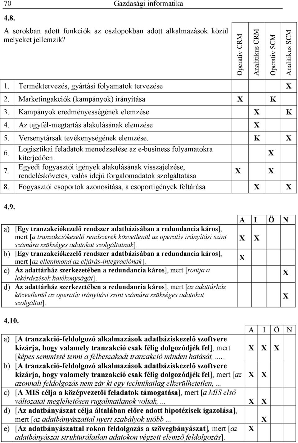 Versenytársak tevékenységének elemzése. K 6. Logisztikai feladatok menedzselése az e-business folyamatokra kiterjedıen 7.