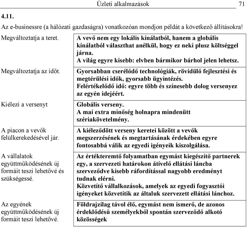 A vevı nem egy lokális kínálatból, hanem a globális kínálatból választhat anélkül, hogy ez neki plusz költséggel járna. A világ egyre kisebb: elvben bármikor bárhol jelen lehetsz.