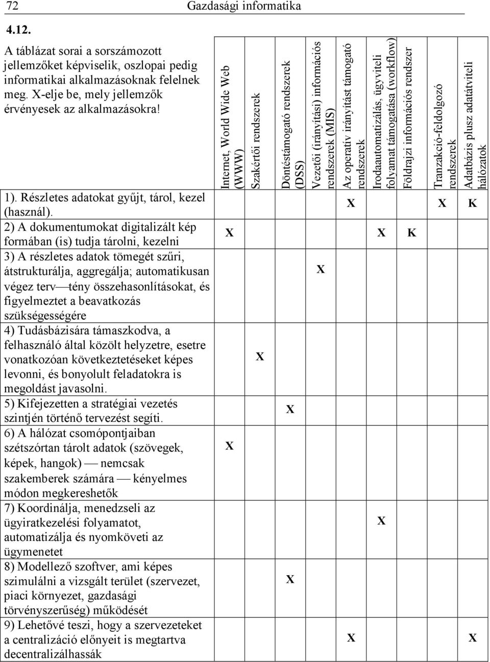 2) A dokumentumokat digitalizált kép formában (is) tudja tárolni, kezelni 3) A részletes adatok tömegét szőri, átstrukturálja, aggregálja; automatikusan végez terv tény összehasonlításokat, és