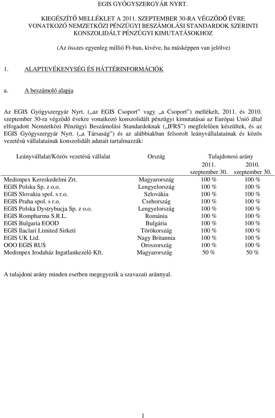 ALAPTEVÉKENYSÉG ÉS HÁTTÉRINFORMÁCIÓK a. A beszámoló alapja Az EGIS Gyógyszergyár Nyrt. ( az EGIS Csoport vagy a Csoport ) mellékelt, 2011. és 2010.