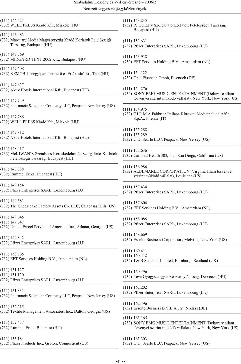 , Miskolc (HU) (111) 147.812 (732) Aktiv Hotels International Kft., (HU) (111) 148.417 (732) McKIWAN S Szendvics Kereskedelmi és Szolgáltató Korlátolt Felelõsségû Társaság, (HU) (111) 148.