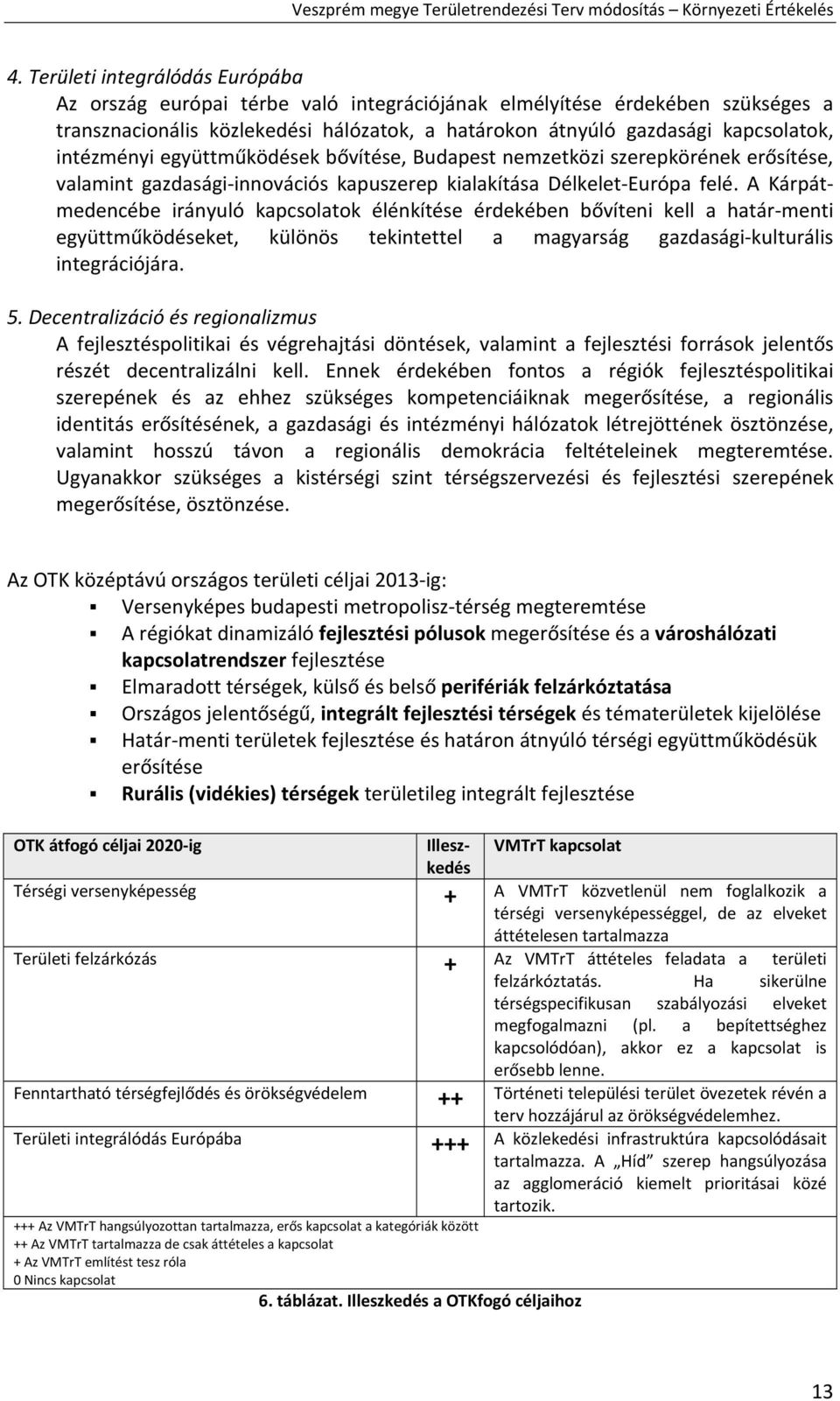 A Kárpátmedencébe irányuló kapcsolatok élénkítése érdekében bővíteni kell a határ menti együttműködéseket, különös tekintettel a magyarság gazdasági kulturális integrációjára. 5.