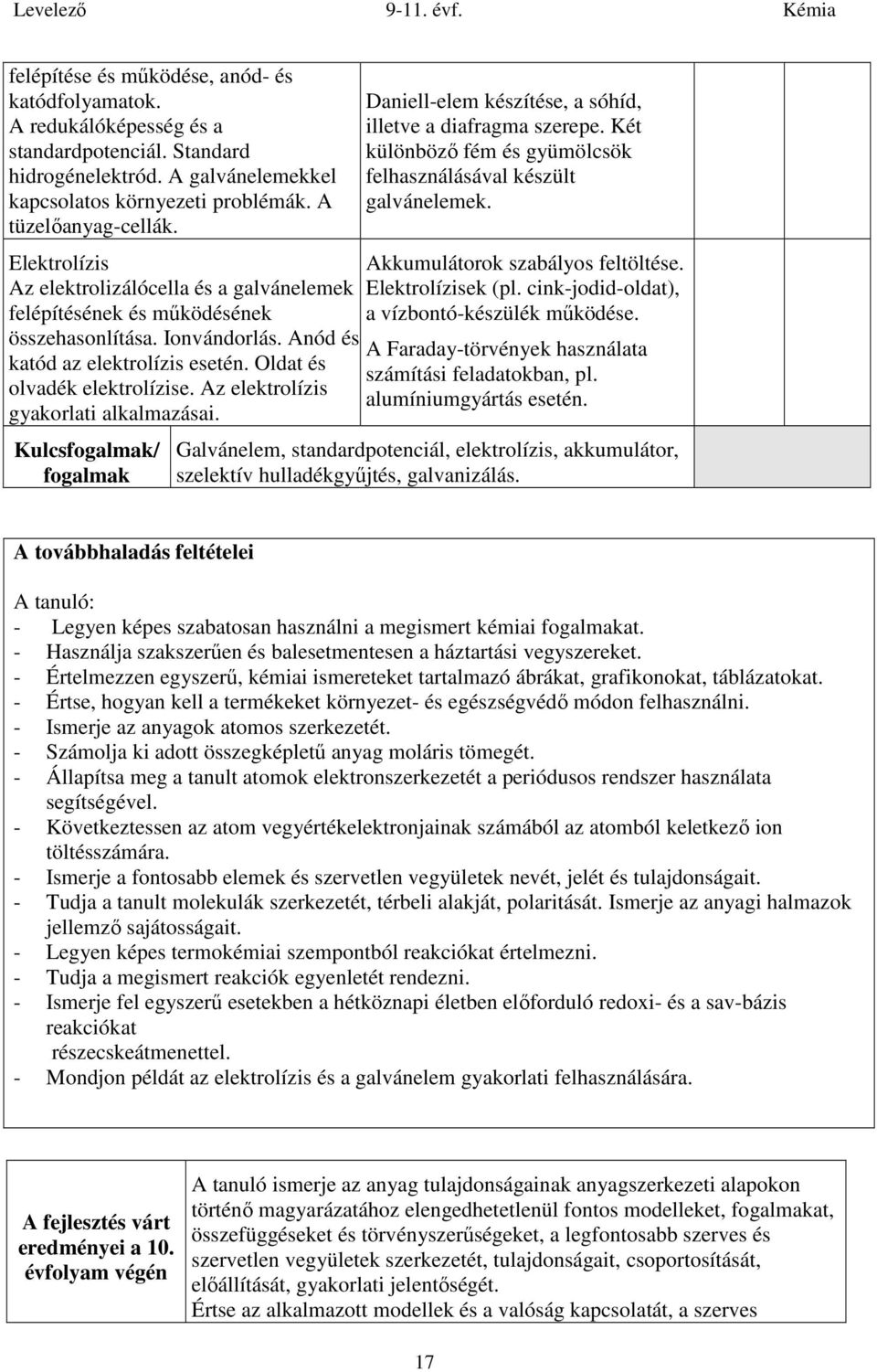 Az elektrolízis gyakorlati alkalmazásai. Kulcsfogalmak/ fogalmak Daniell-elem készítése, a sóhíd, illetve a diafragma szerepe. Két különböző fém és gyümölcsök felhasználásával készült galvánelemek.