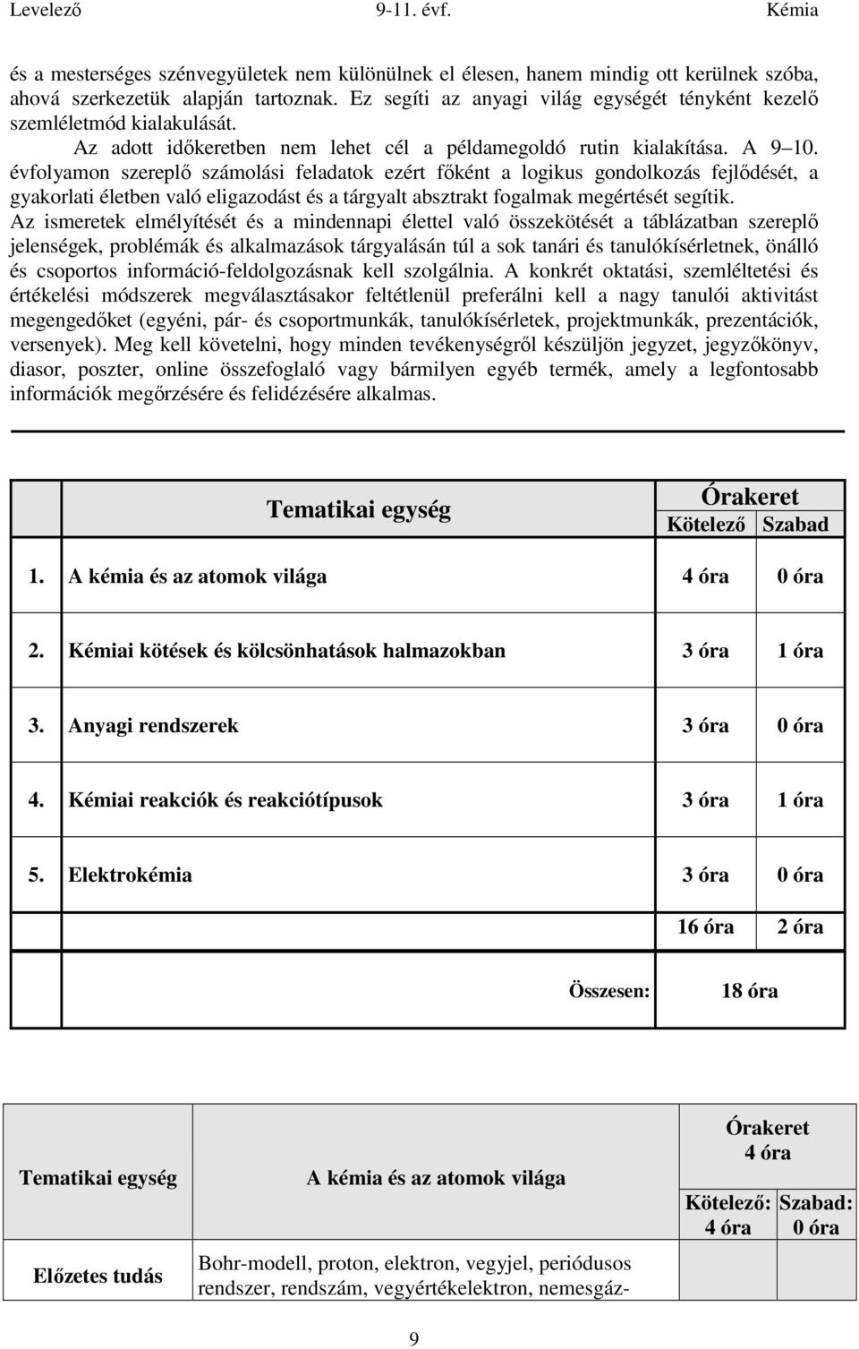 évfolyamon szereplő számolási feladatok ezért főként a logikus gondolkozás fejlődését, a gyakorlati életben való eligazodást és a tárgyalt absztrakt fogalmak megértését segítik.