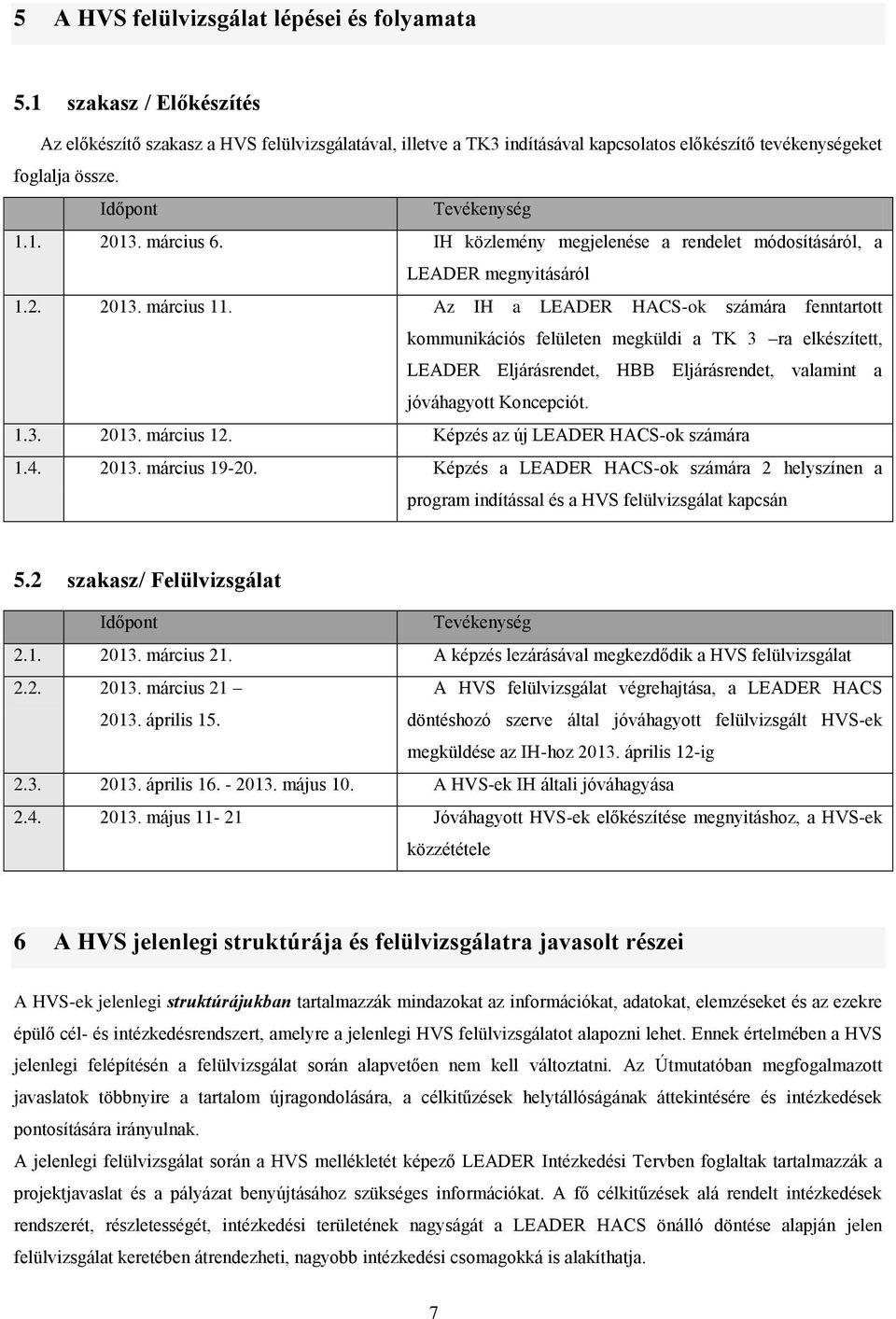 Az IH a LEADER HACS-ok számára fenntartott kommunikációs felületen megküldi a TK 3 ra elkészített, LEADER Eljárásrendet, HBB Eljárásrendet, valamint a jóváhagyott Koncepciót. 1.3. 2013. március 12.