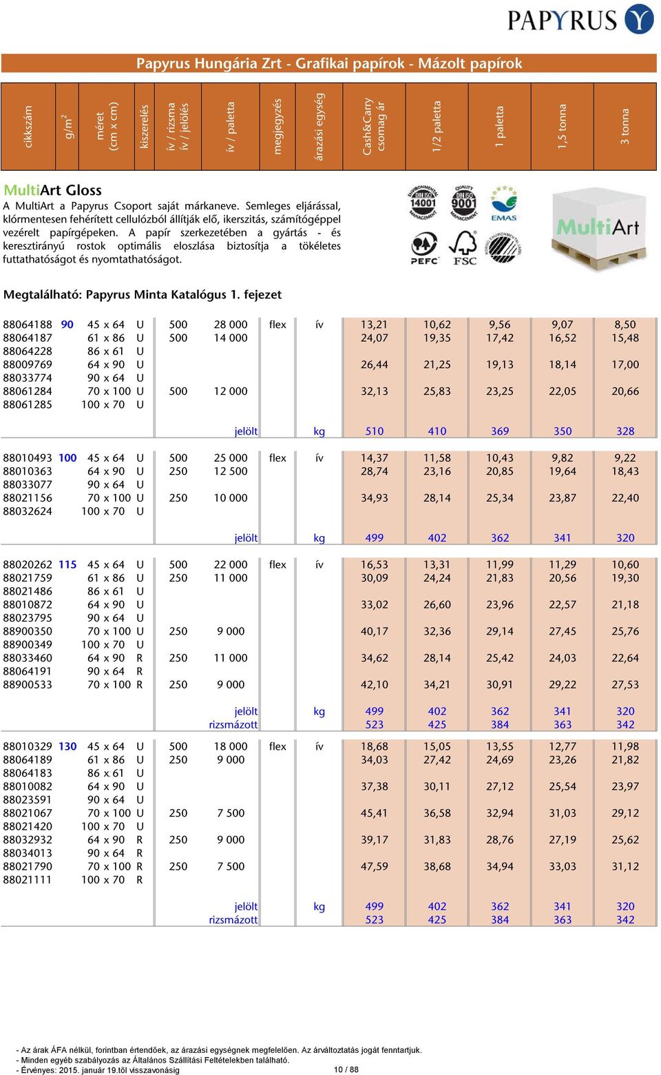 U 250 12 500 28,74 23,16 20,85 19,64 18,43 88033077 90 x 64 U 88021156 70 x 100 U 250 10 000 34,93 28,14 25,34 23,87 22,40 88032624 100 x 70 U 88020262 115 45 x 64 U 500 22 000 flex ív 16,53 13,31