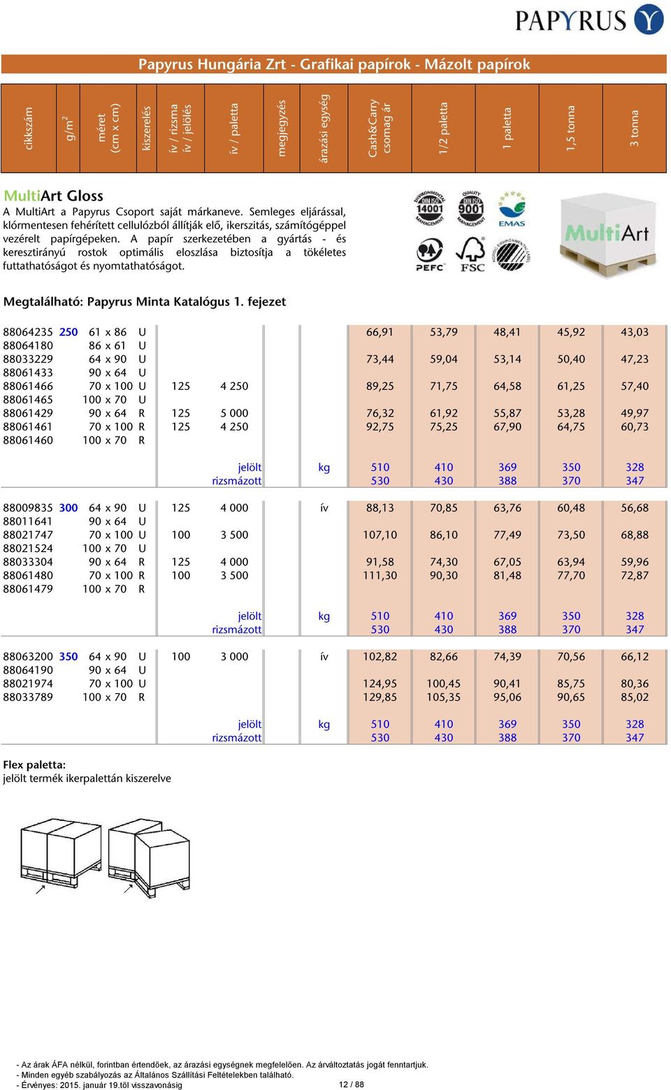 125 4 000 ív 88,13 70,85 63,76 60,48 56,68 88011641 90 x 64 U 88021747 70 x 100 U 100 3 500 107,10 86,10 77,49 73,50 68,88 88021524 100 x 70 U 88033304 90 x 64 R 125 4 000 91,58 74,30 67,05 63,94