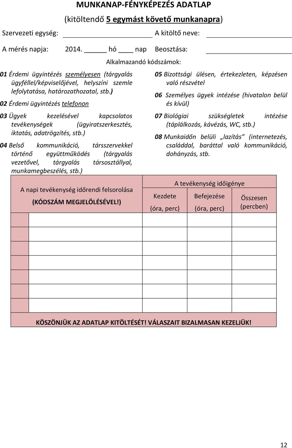 ) 02 Érdemi ügyintézés telefonon 03 Ügyek kezelésével kapcsolatos tevékenységek (ügyiratszerkesztés, iktatás, adatrögzítés, stb.