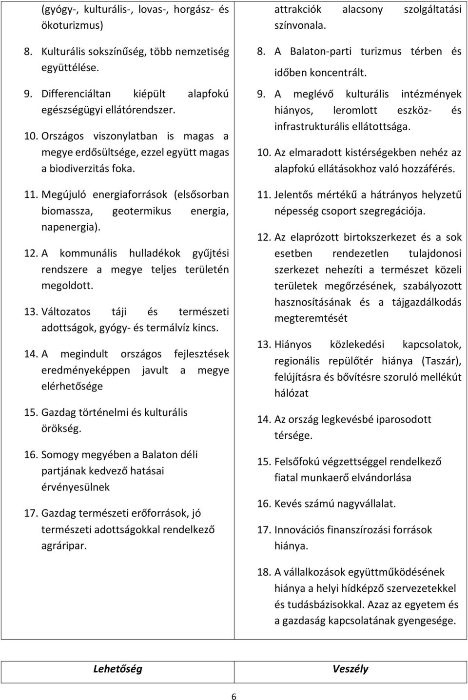 A kommunális hulladékok gyűjtési rendszere a megye teljes területén megoldott. 13. Változatos táji és természeti adottságok, gyógy- és termálvíz kincs. 14.