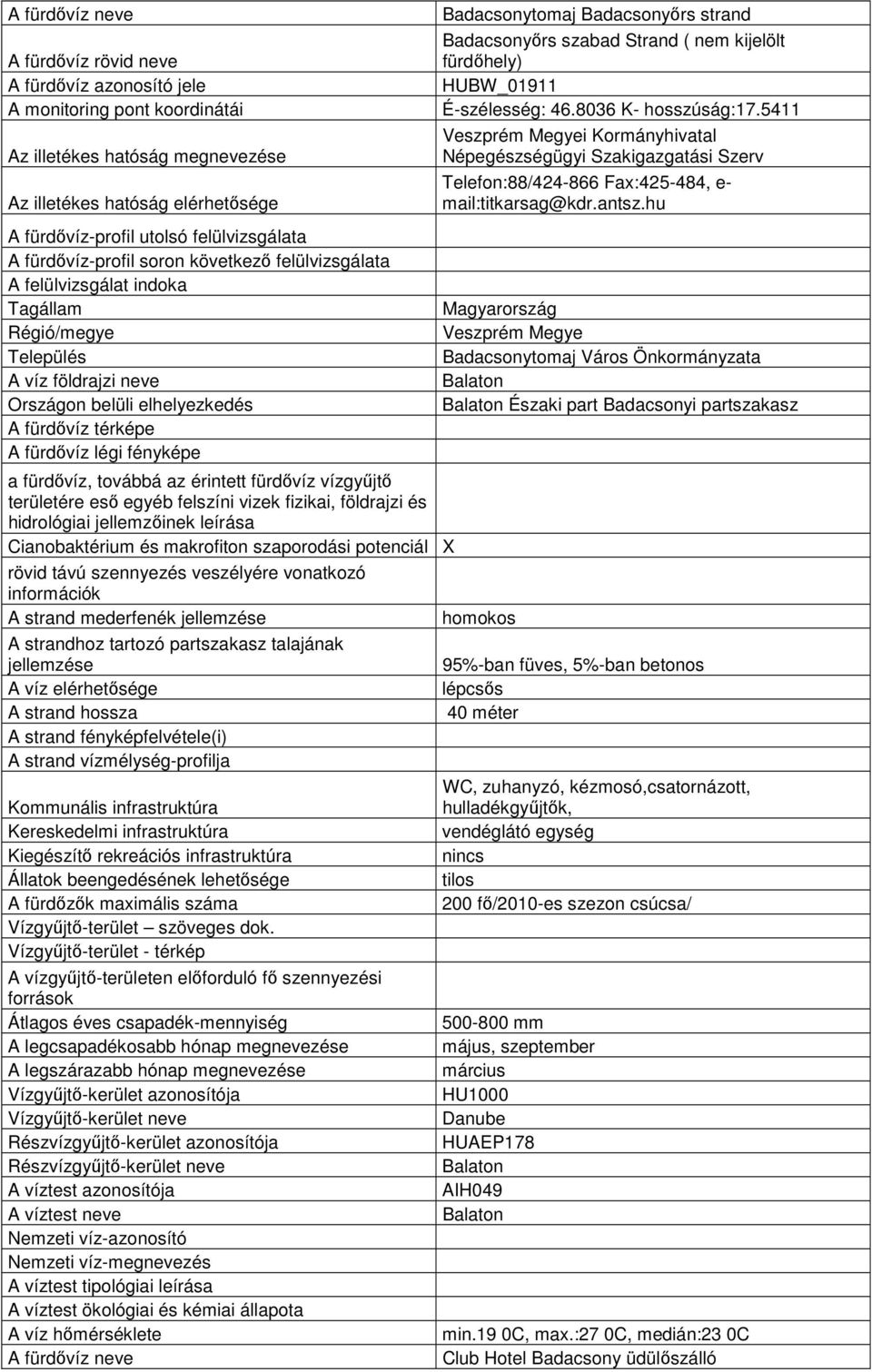 5411 Népegészségügyi Szakigazgatási Szerv Telefon:88/424-866 Fax:425-484, e- Megye Badacsonytomaj Város Önkormányzata Északi part Badacsonyi partszakasz