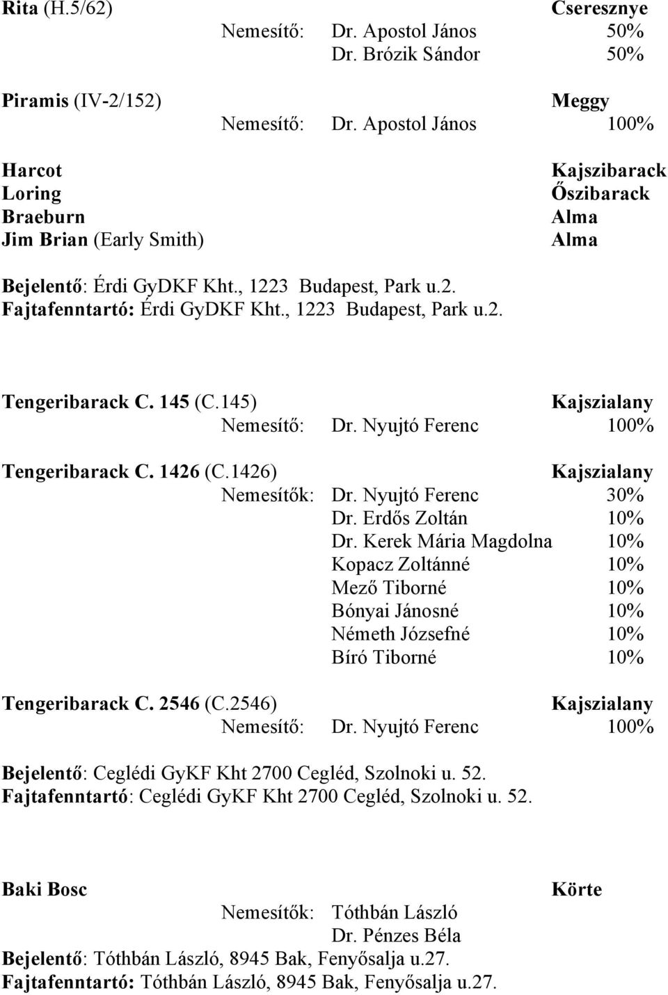 145) Kajszialany Nemesítő: Dr. Nyujtó Ferenc 100% Tengeribarack C. 1426 (C.1426) Kajszialany Nemesítők: Dr. Nyujtó Ferenc 30% Dr. Erdős Zoltán 10% Dr.