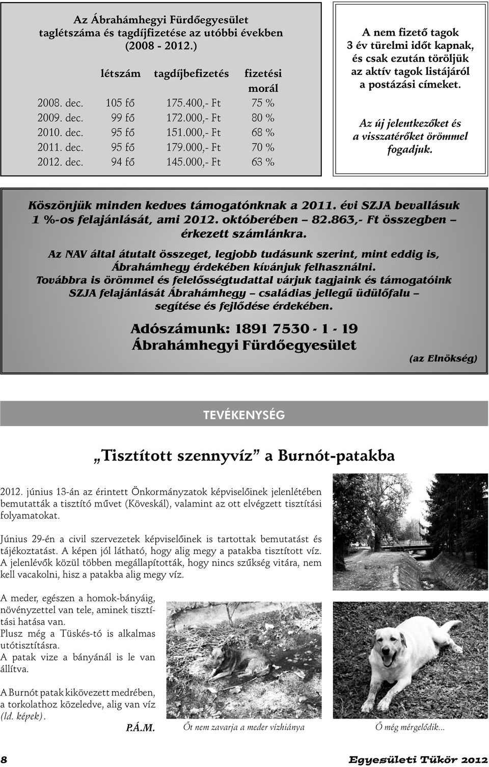 000,- Ft 63 % A nem fizető tagok 3 év türelmi időt kapnak, és csak ezután töröljük az aktív tagok listájáról a postázási címeket. Az új jelentkezőket és a visszatérőket örömmel fogadjuk.