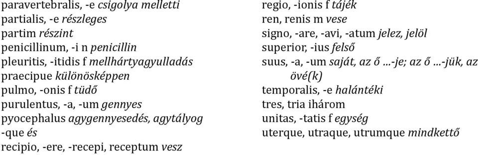 recipio, -ere, -recepi, receptum vesz regio, -ionis f tájék ren, renis m vese signo, -are, -avi, -atum jelez, jelöl superior, -ius felső