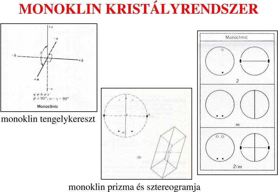 monoklin