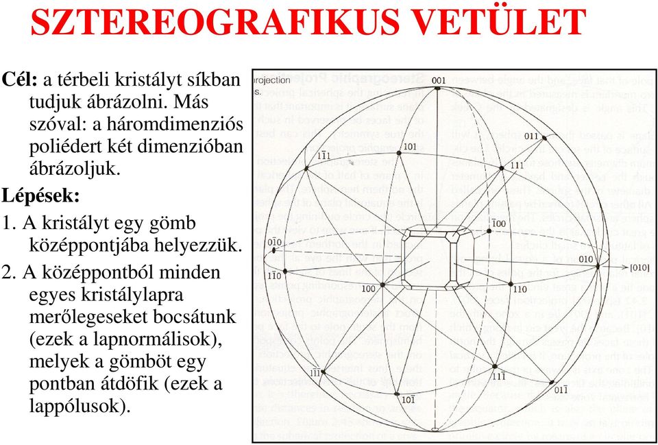 A kristályt egy gömb középpontjába helyezzük. 2.