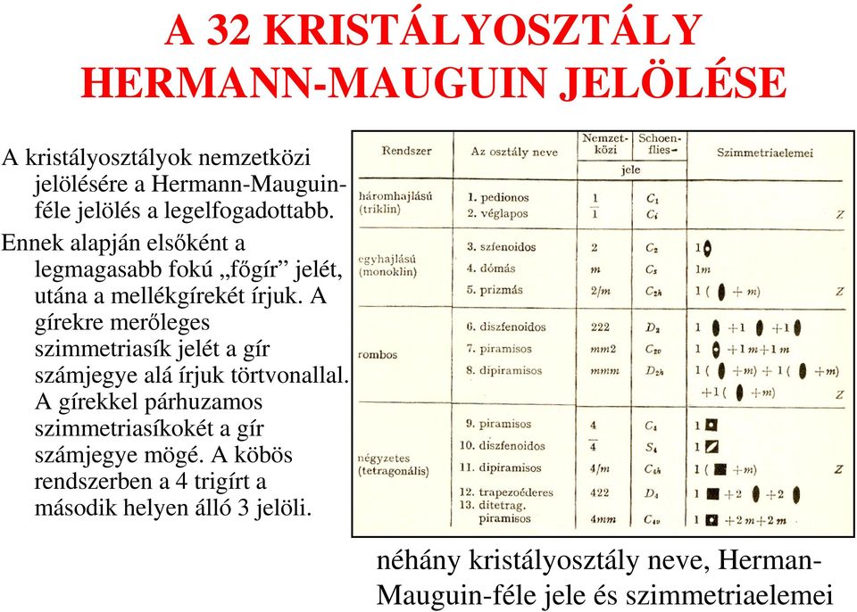 A gírekre merıleges szimmetriasík jelét a gír számjegye alá írjuk törtvonallal.