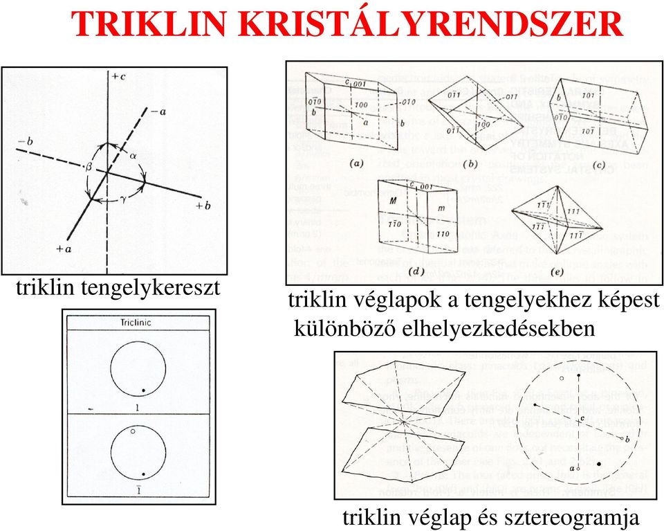 tengelyekhez képest különbözı