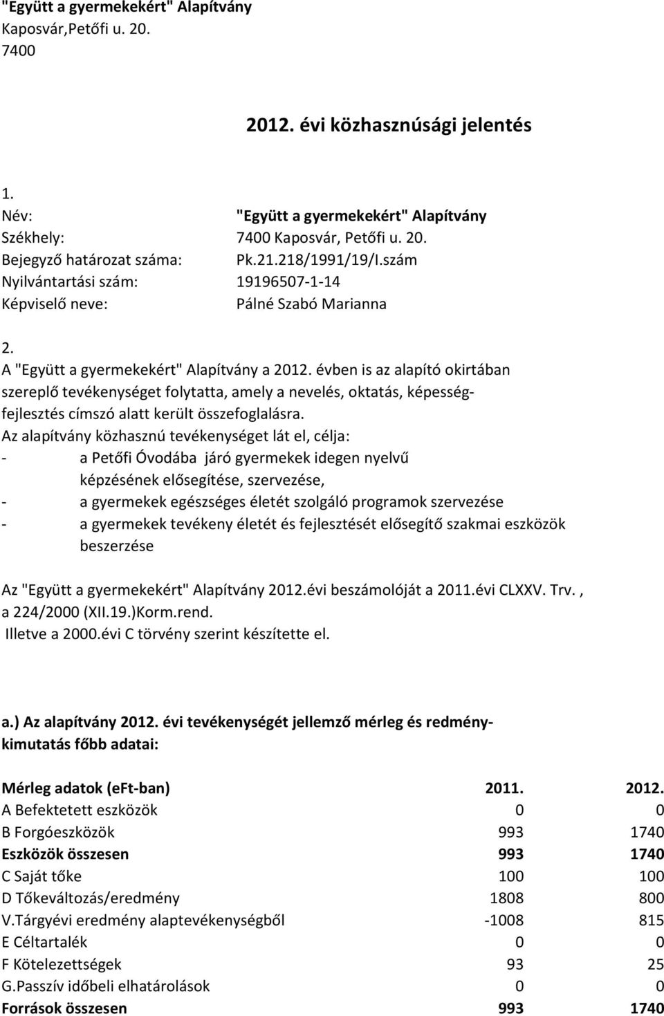 évben is az alapító okirtában szereplő tevékenységet folytatta, amely a nevelés, oktatás, képességfejlesztés címszó alatt került összefoglalásra.