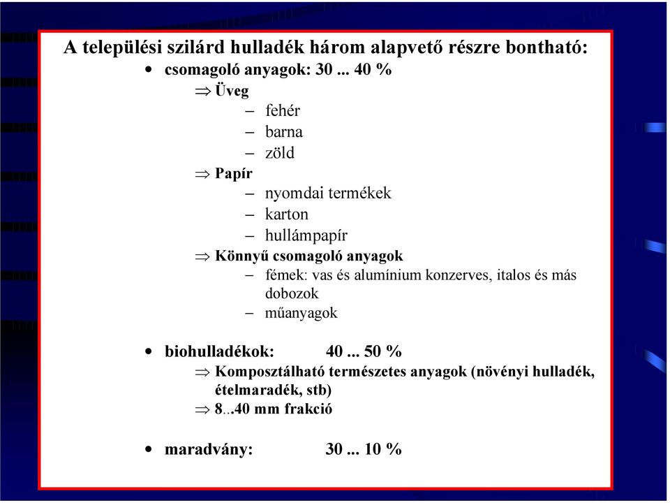 fémek: vas és alumínium konzerves, italos és más dobozok műanyagok biohulladékok: 40.