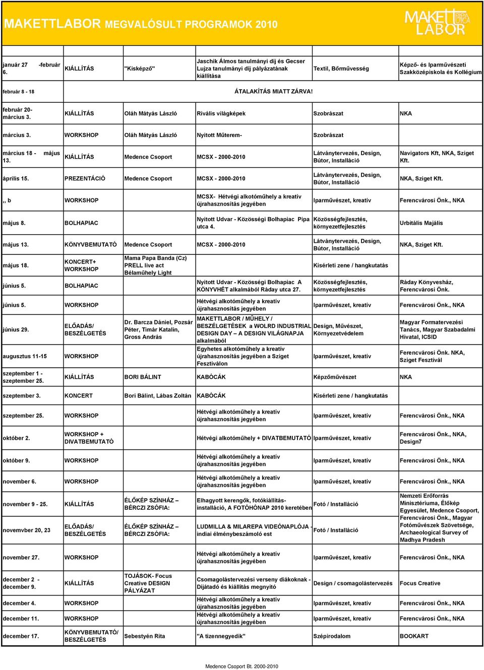 20- március 3. Oláh Mátyás László Rivális világképek Szobrászat NKA március 3. Oláh Mátyás László Nyitott Műterem- Szobrászat március 18-13.