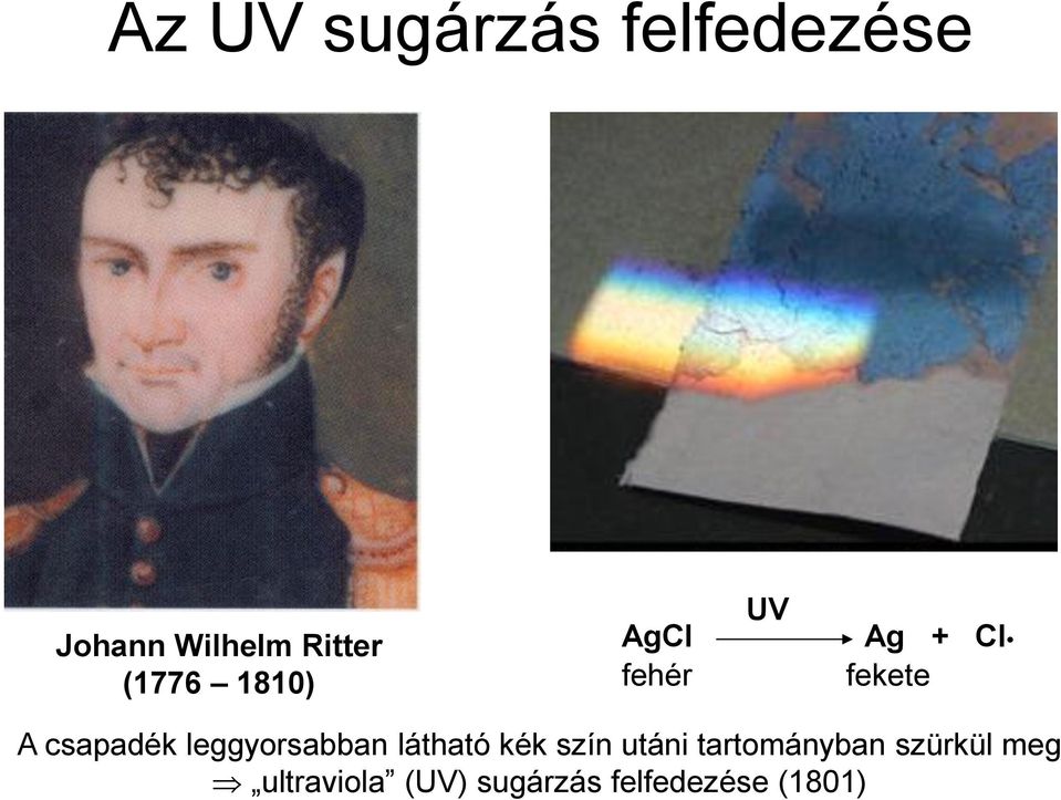 leggyorsabban látható kék szín utáni tartományban