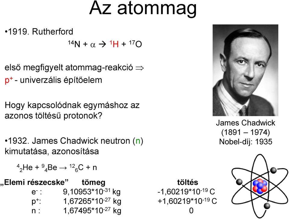 kapcsolódnak egymáshoz az azonos töltésű protonok? 1932.