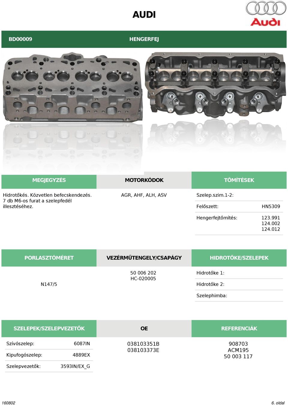 AGR, AHF, ALH, ASV 50 006 202 HC-020005 N147/5 HN5309 123.