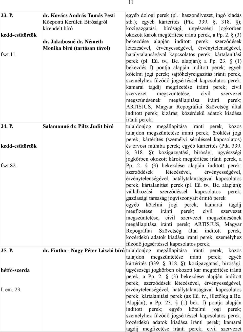 ); közigazgatási, bírósági, ügyészségi jogkörben okozott károk megtérítése iránti perek, a Pp. 2.