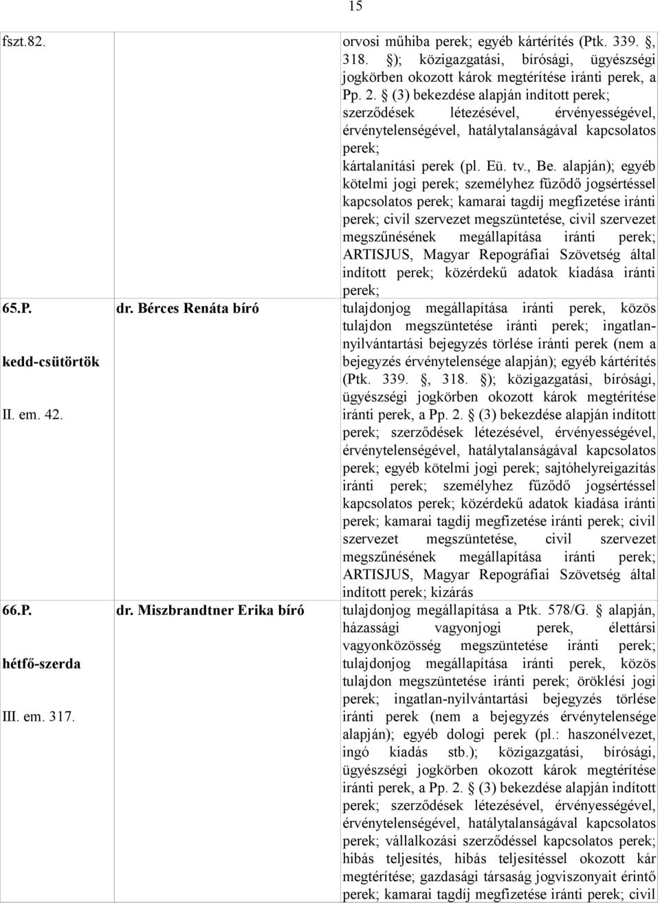 alapján); egyéb kötelmi jogi személyhez fűződő jogsértéssel kapcsolatos kamarai tagdíj megfizetése iránti civil indított közérdekű adatok kiadása iránti 65.P. II. em. 42. dr.