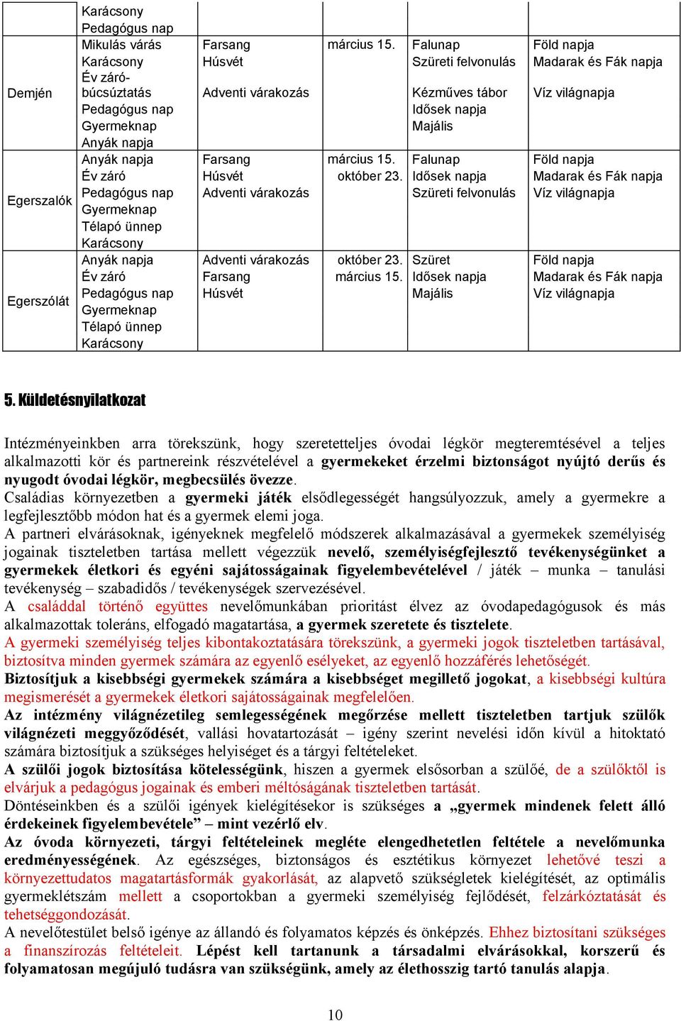 napja Anyák napja Farsang március 15. Falunap Föld napja Év záró Húsvét október 23.