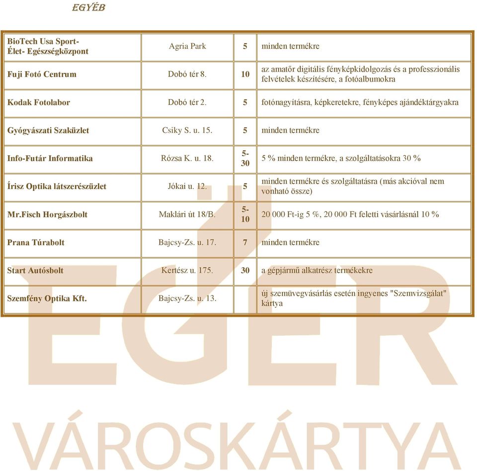 5 fotónagyításra, képkeretekre, fényképes ajándéktárgyakra Gyógyászati Szaküzlet Csiky S. u. 15. 5 minden termékre Info-Futár Informatika Rózsa K. u. 18.