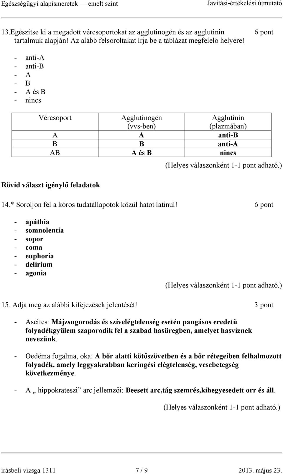 * Soroljon fel a kóros tudatállapotok közül hatot latinul! 6 pont - apáthia - somnolentia - sopor - coma - euphoria - delirium - agonia 15. Adja meg az alábbi kifejezések jelentését!