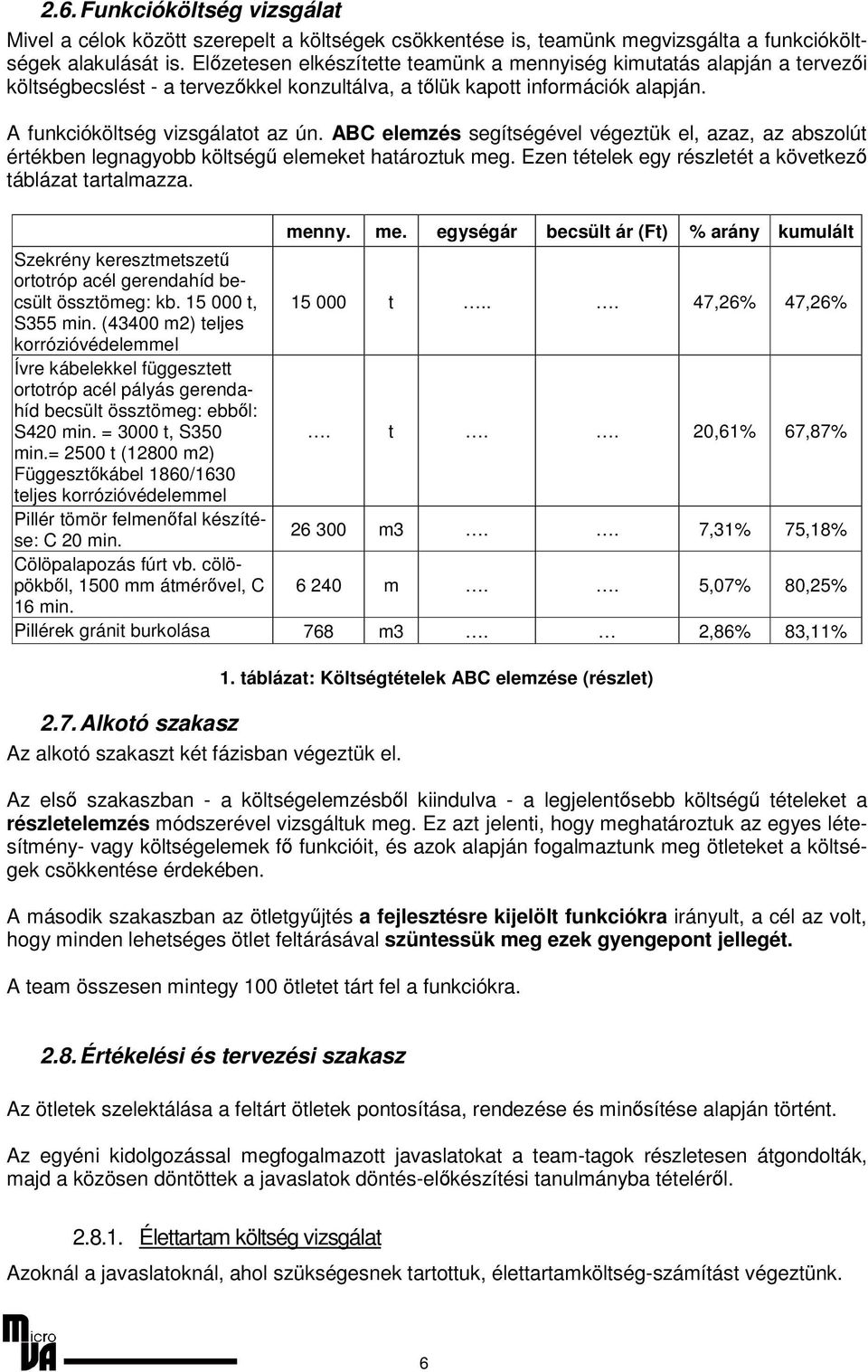 ABC elemzés segítségével végeztük el, azaz, az abszolút értékben legnagyobb költség elemeket határoztuk meg