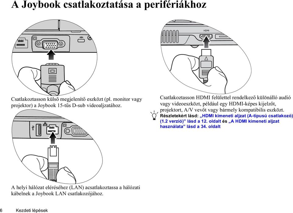 Csatlakoztasson HDMI felülettel rendelkező különálló audió vagy videoeszközt, például egy HDMI-képes kijelzőt, projektort, A/V vevőt vagy bármely