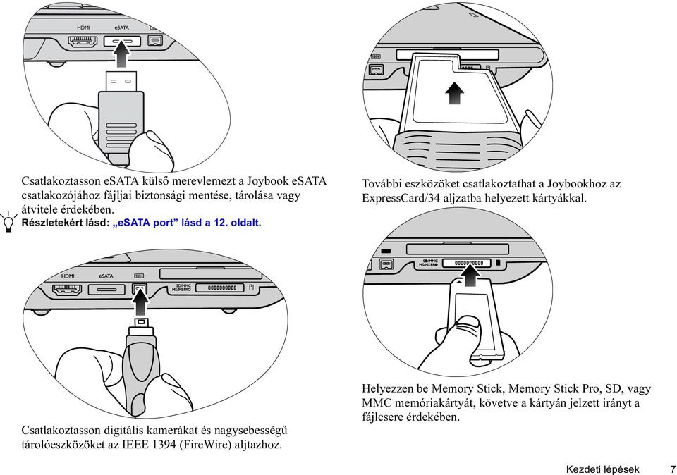 További eszközöket csatlakoztathat a Joybookhoz az ExpressCard/34 aljzatba helyezett kártyákkal.