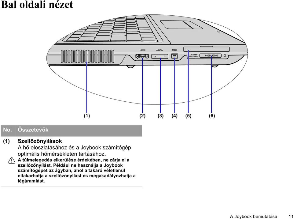 hőmérsékleten tartásához. A túlmelegedés elkerülése érdekében, ne zárja el a szellőzőnyílást.