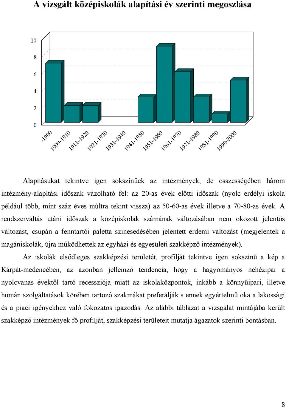 az 50-60-as évek illetve a 70-80-as évek.