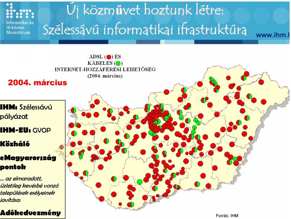 március HM: Szélessávú ályázat HM-EU: GVOP özháló