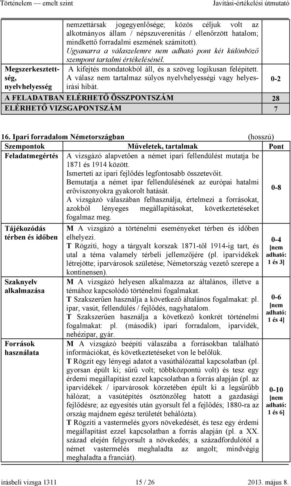 A válasz nem tartalmaz súlyos nyelvhelyességi vagy helyesírási hibát. A FELADATBAN ELÉRHETŐ ÖSSZPONTSZÁM 28 ELÉRHETŐ VIZSGAPONTSZÁM 7 0-2 16.